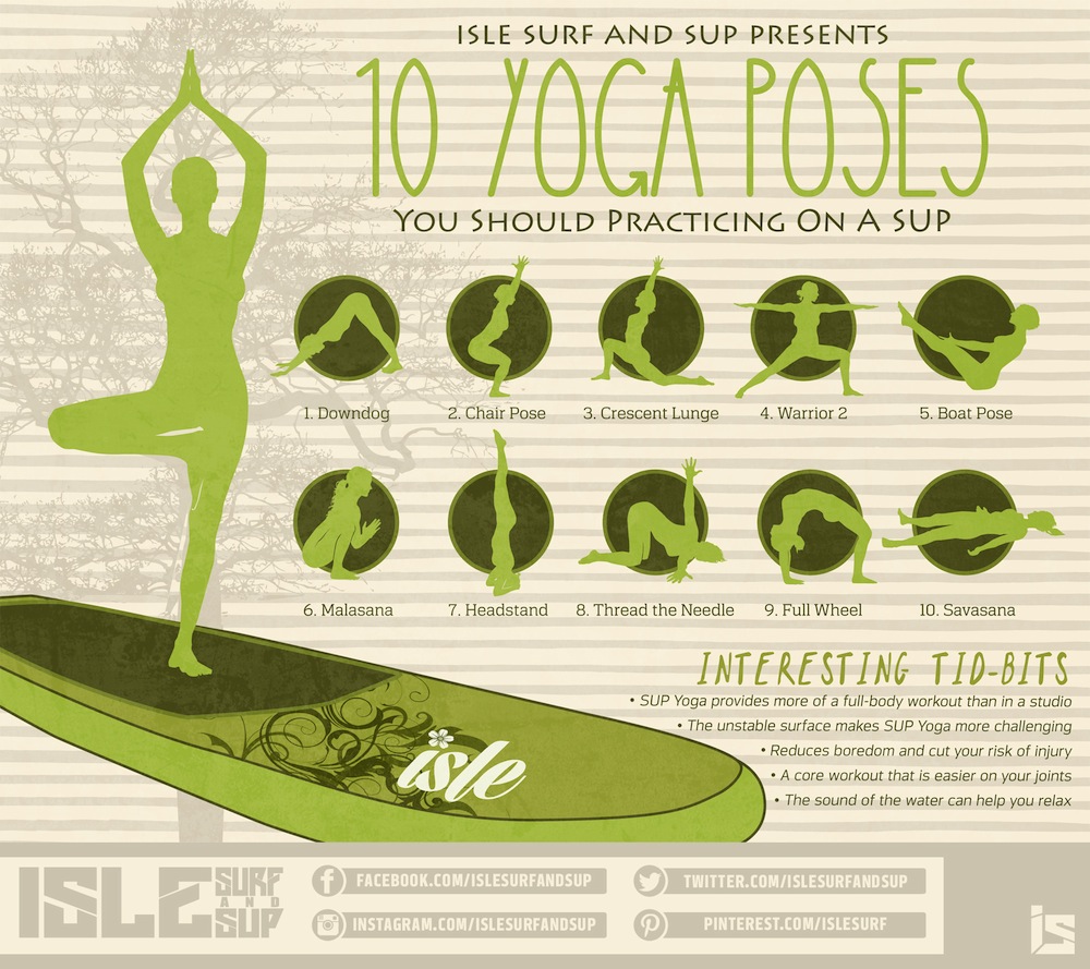 10 sup yoga poses beginner infographic
