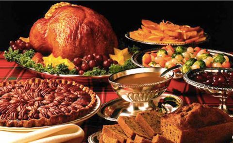 Thanksgiving Feast - How Many Calories?