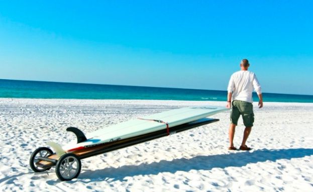 SUP Wheels - SUP Transportation Made Easy
