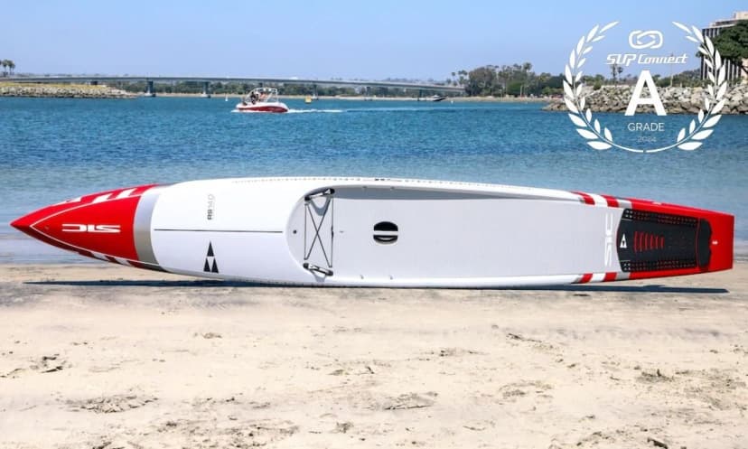 SIC Maui RS Review