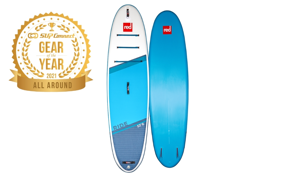 supconnect 2020 gear of the year overall