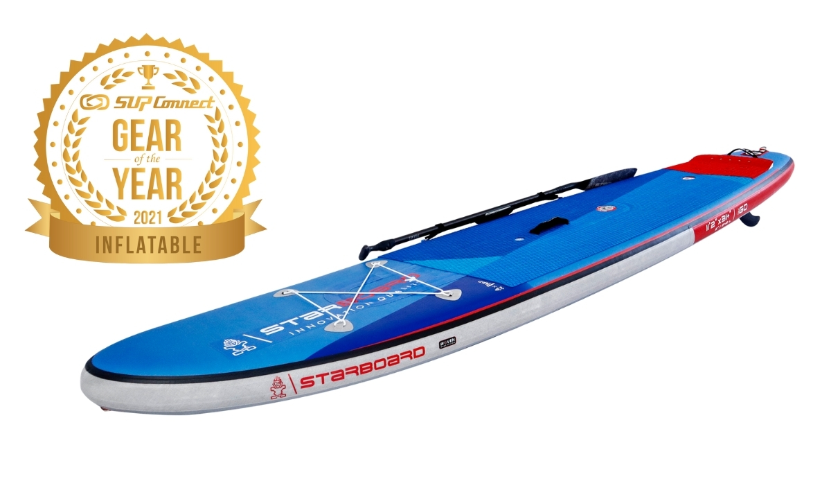 supconnect 2020 gear of the year overall