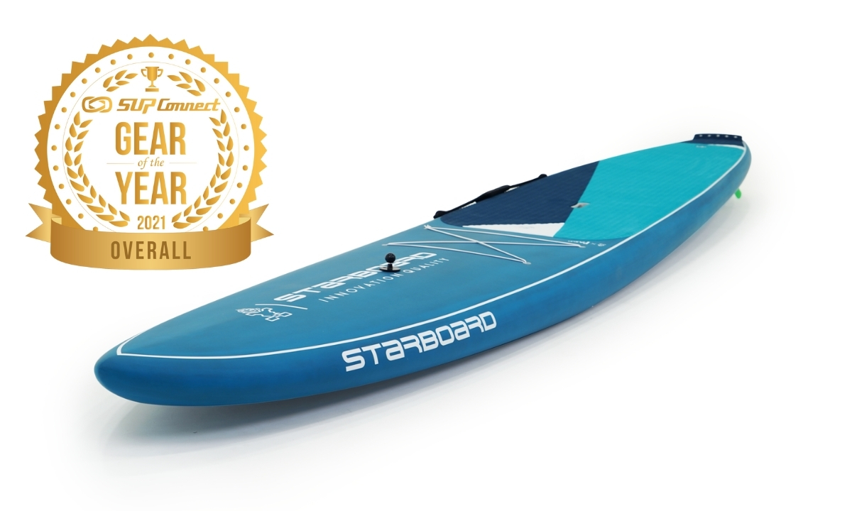 supconnect 2020 gear of the year overall