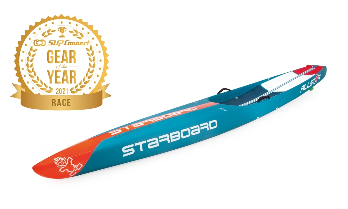 supconnect 2020 gear of the year overall