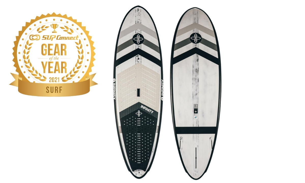 supconnect 2020 gear of the year overall