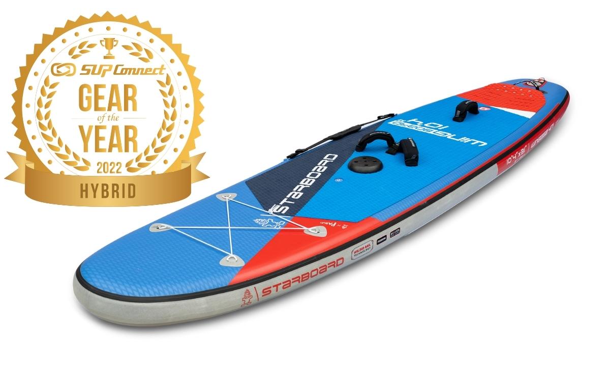 supconnect 2020 gear of the year overall