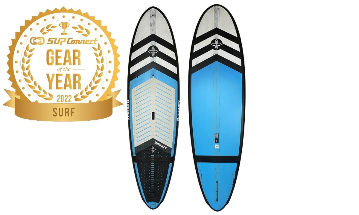 supconnect 2020 gear of the year overall