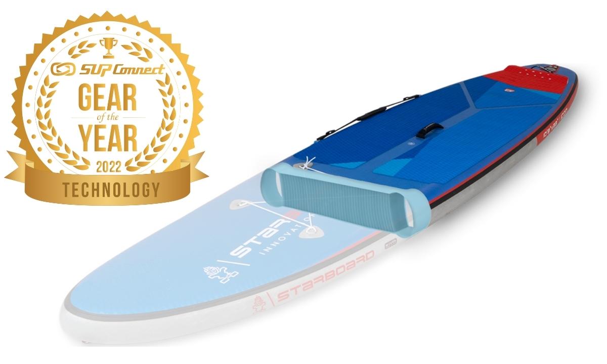 supconnect 2020 gear of the year overall