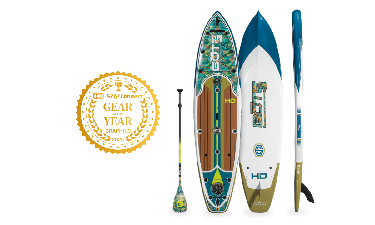 Gear Graphics