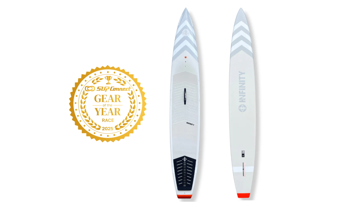 Gear Race