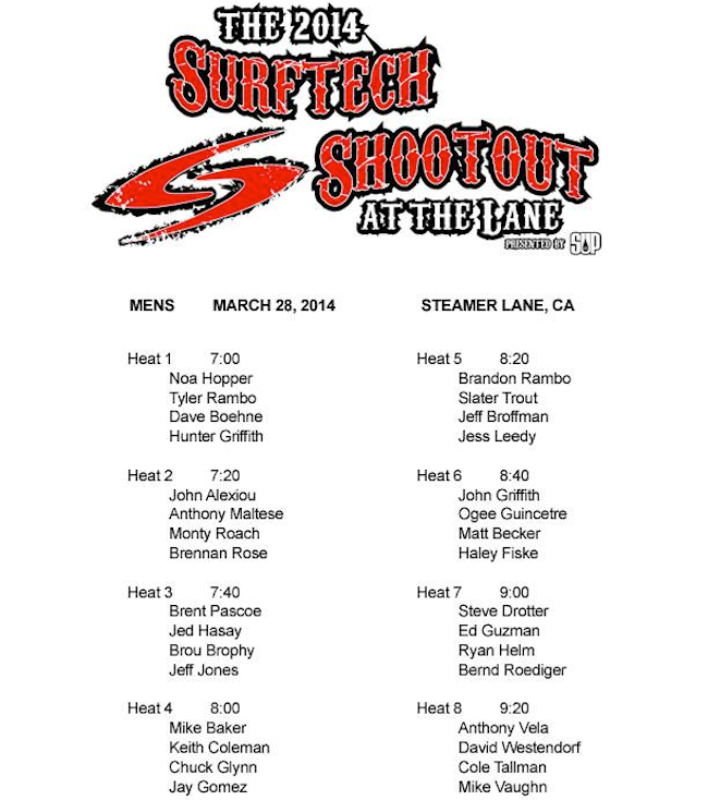 2014-surftech-shootout-round-1-mens