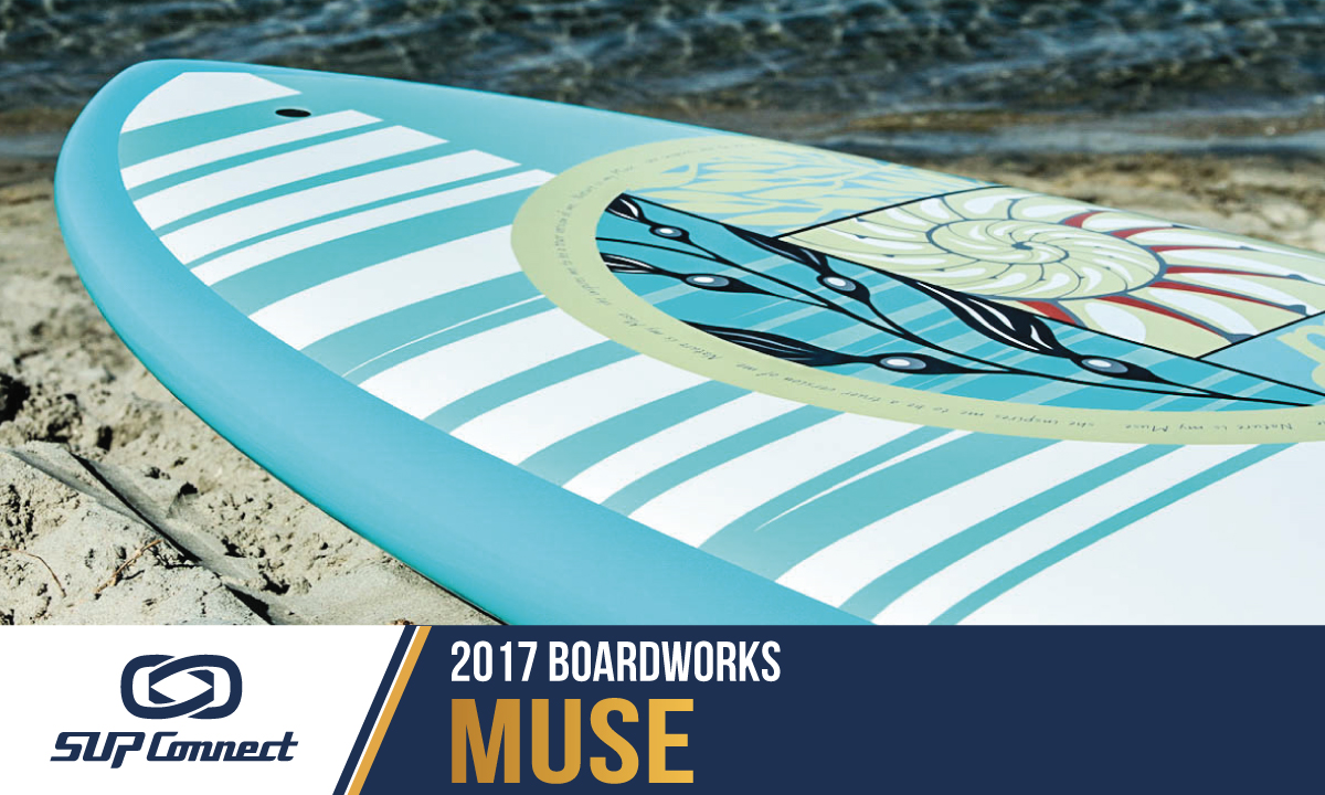 boardworks muse reviews 2017