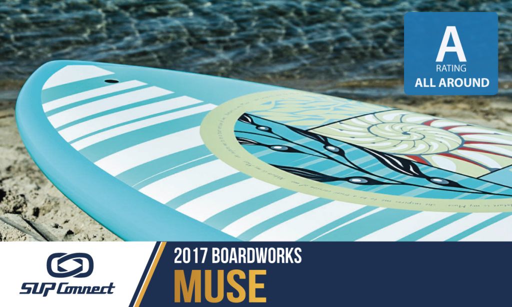 Boardworks Muse